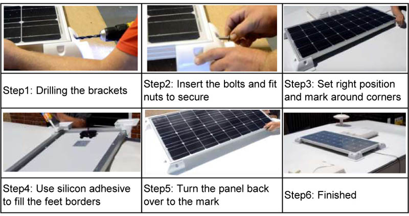 Solar Panel Corner Mounts